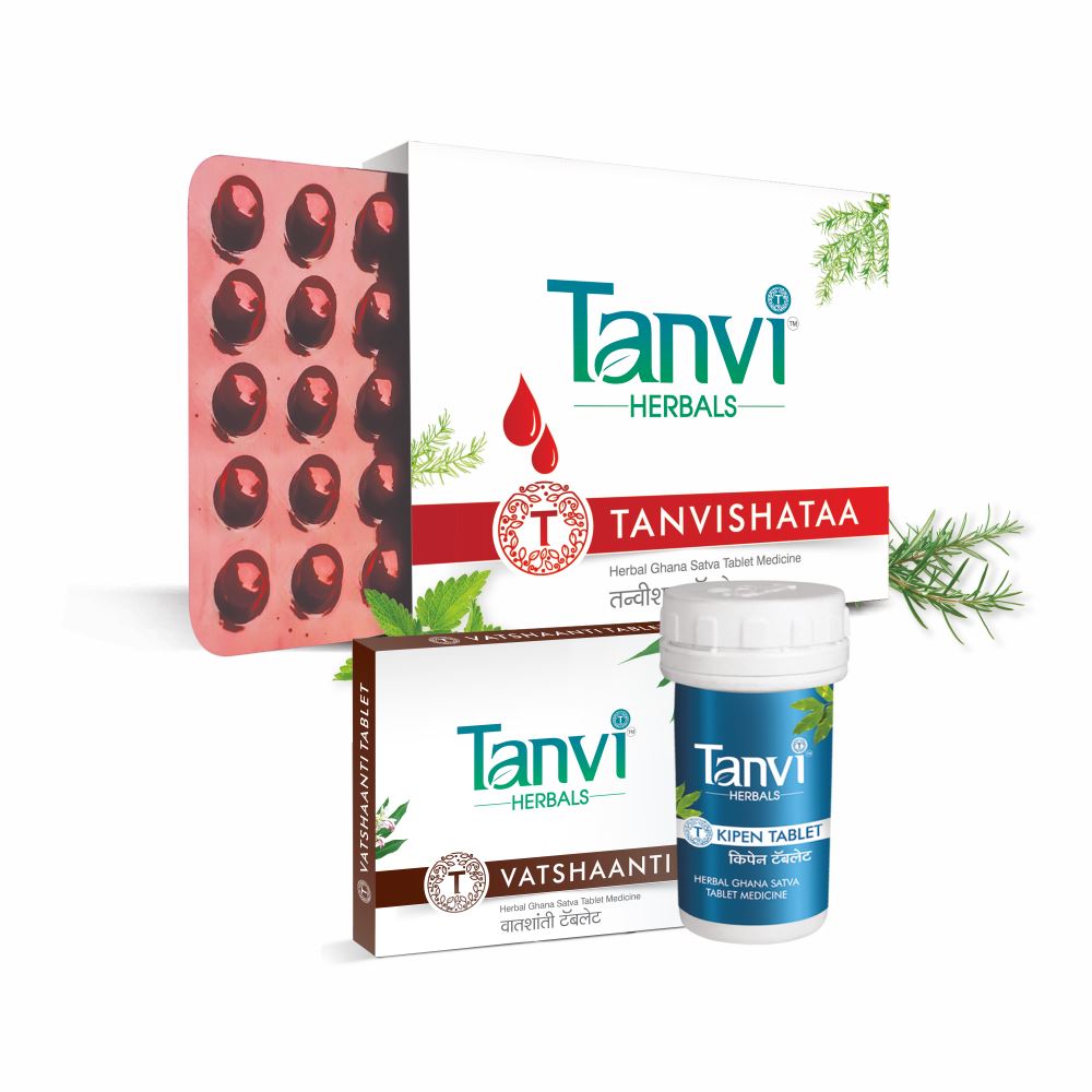 Tanvi Herbals No Pain Kit (1Pack)