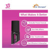 Dr Morepen Exygra+ Delay Stamina Booster Spray For Men (20g, Pack of 2)