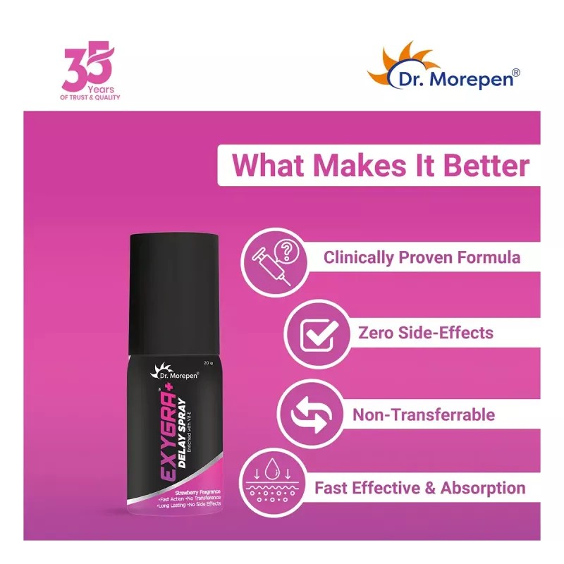 Dr Morepen Exygra+ Delay Stamina Booster Spray For Men (20g, Pack of 2)