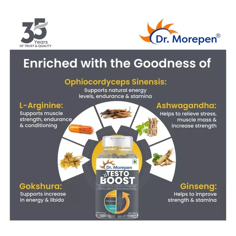 Dr Morepen Testo Boost Tablets For Men (60tab)