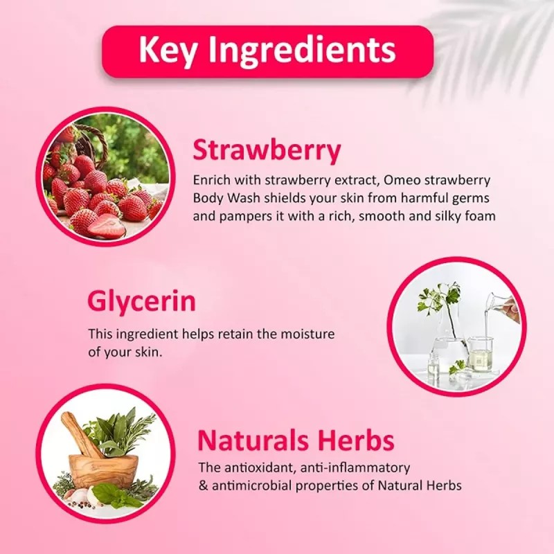 Omeo Berry Blossom Strawberry Body Wash (200ml)