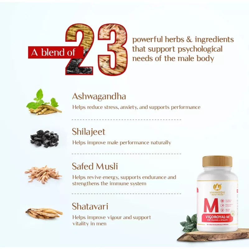 Maharishi Ayurveda Vigoroyal-M Tablets (60tab)