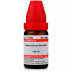 Willmar Schwabe India Tuberculinum Bovinum 10M CH (10ml)