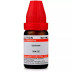 Willmar Schwabe India Lyssinum 50M CH (10ml)