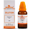 Wheezal Hypericum Perf 10M CH (30ml)