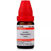Willmar Schwabe India Aesculus Hippocastanum CM CH (10ml)