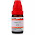 Willmar Schwabe India Cannabis Indica CM CH (10ml)