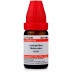 Willmar Schwabe India Caulophyllum Thalictroides CM CH (10ml)
