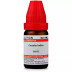 Willmar Schwabe India Cocculus Indicus CM CH (10ml)