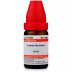 Willmar Schwabe India Conium Maculatum CM CH (10ml)