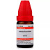 Willmar Schwabe India Lithium Benzoicum CM CH (10ml)