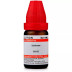 Willmar Schwabe India Lyssinum CM CH (10ml)