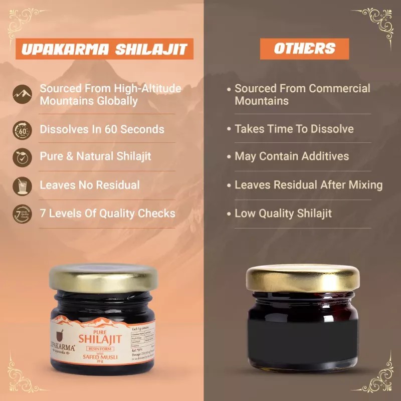 Upakarma Ayurveda Pure Shilajit Resin Form With Safed Musli (20g)