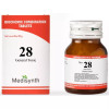 Medisynth Biochemic Combination No28 (25g)