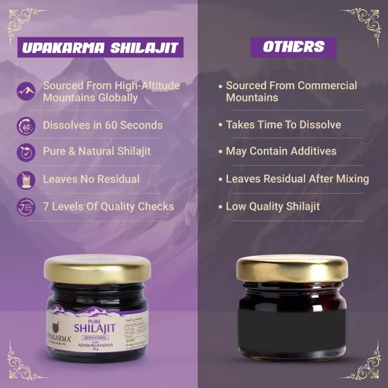 Upakarma Ayurveda Pure Shilajeet with Ashwagandha (20g)