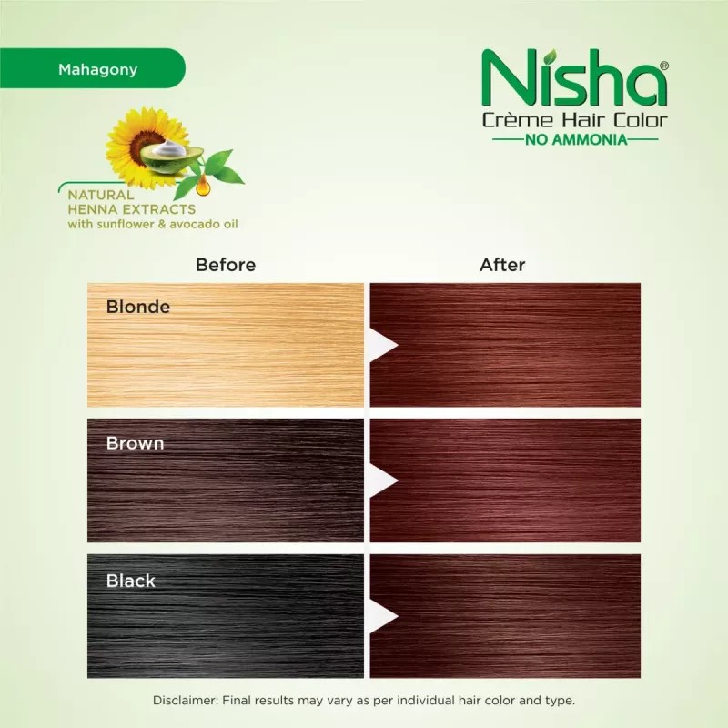 Nisha Creme Hair Color 5.50 Mahogany (Developer 60ml + Colorant Tube 60gm + Conditioner 6ml + Glove) (1Pack, Pack of 2)