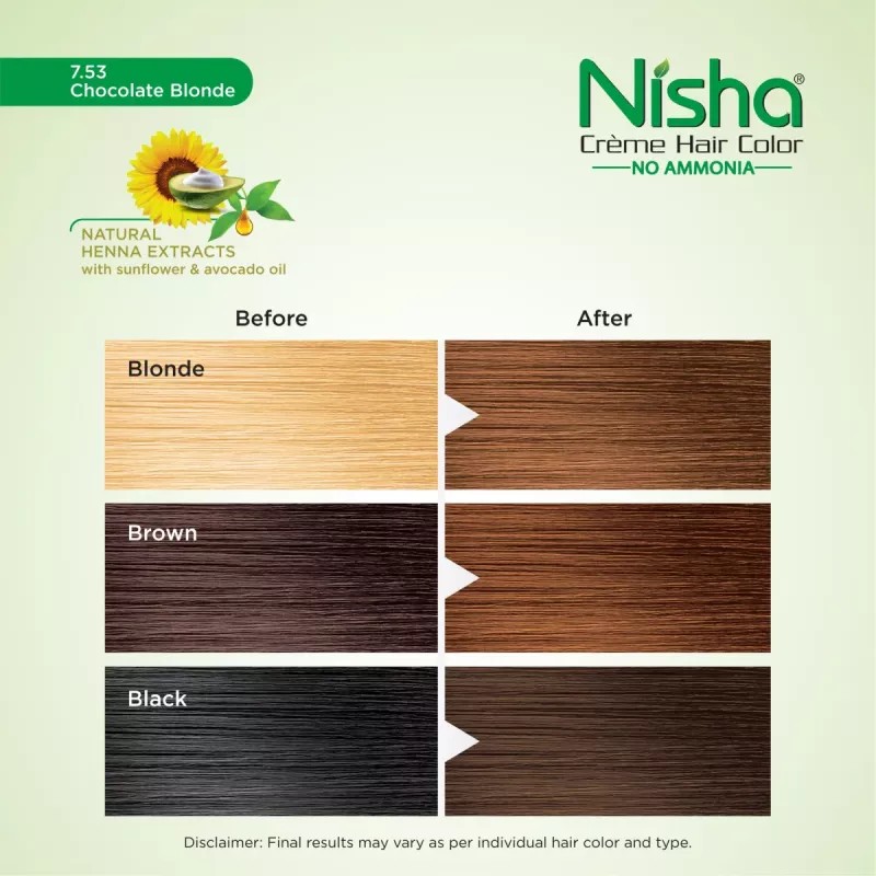 Nisha Creme Hair Color 7.53 Chocolate Blonde (Developer 60ml + Colorant Tube 60gm + Conditioner 6ml + Glove) (1Pack, Pack of 3)