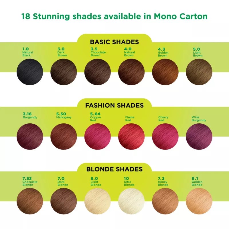 Nisha Creme Hair Color 7.0 Dark Blonde (Developer 60ml + Colorant Tube 60gm + Conditioner 6ml + Glove) (1Pack)