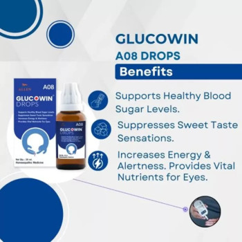 Allen A08 Glucowin Drops (30ml, Pack of 2)