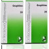 Dr Reckeweg Graphites 3X (20g, Pack of 2)