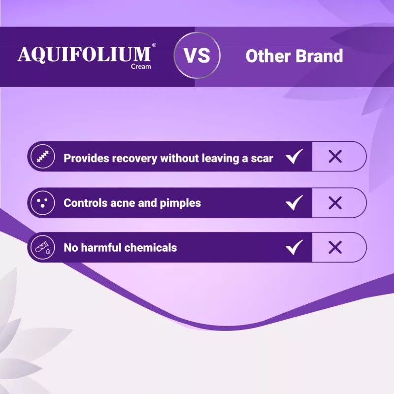 Medisynth Aquifolium Cream (20g, Pack of 2)