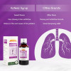 Medisynth Kofeez Syrup (200ml, Pack of 2)