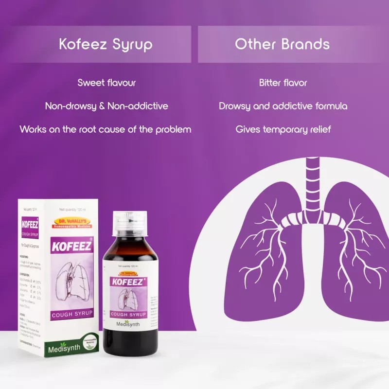 Medisynth Kofeez Syrup (200ml, Pack of 2)