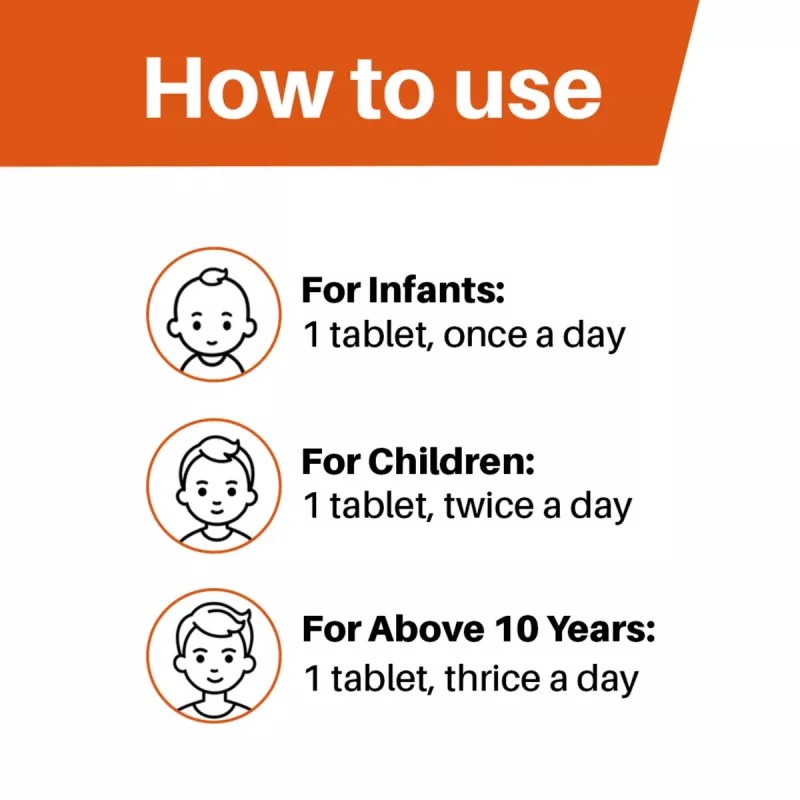 Bakson Aller Aid Tablets (200tab)
