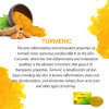 Bakson Sunny Turmeric Soap (75g, Pack of 2)