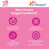 Dr Morepen Exygra Bubblegum Flavoured Condoms (3pcs, Pack of 10)