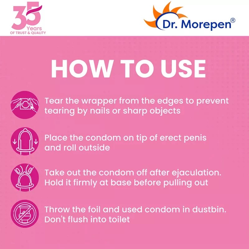 Dr Morepen Exygra Bubblegum Flavoured Condoms (3pcs, Pack of 10)