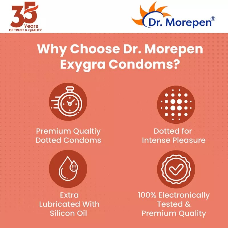 Dr Morepen Exygra Strawberry Flavoured Condoms (3pcs, Pack of 10)