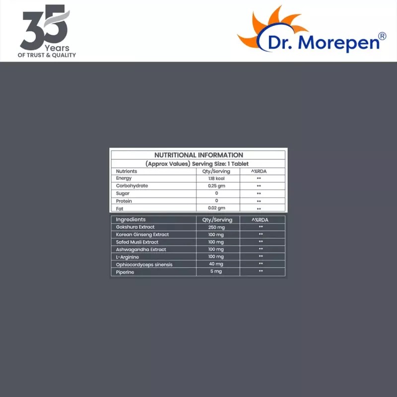 Dr Morepen Gokshura And Testo Boost Tablets For Men (60tab, Pack of 2)