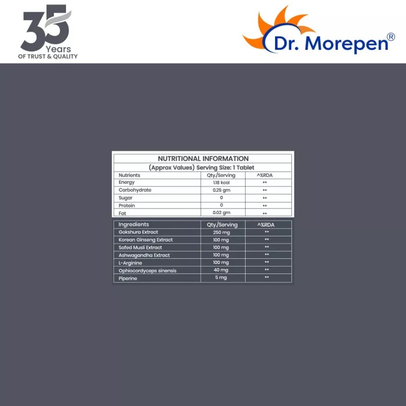 Dr Morepen Testo Boost Tablets For Men (60tab, Pack of 2)