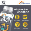 Dr Morepen Testo Boost Tablets For Men (60tab, Pack of 2)