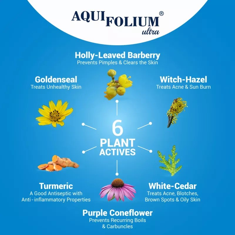 Medisynth Aquifolium Ultra Lotion (200ml)