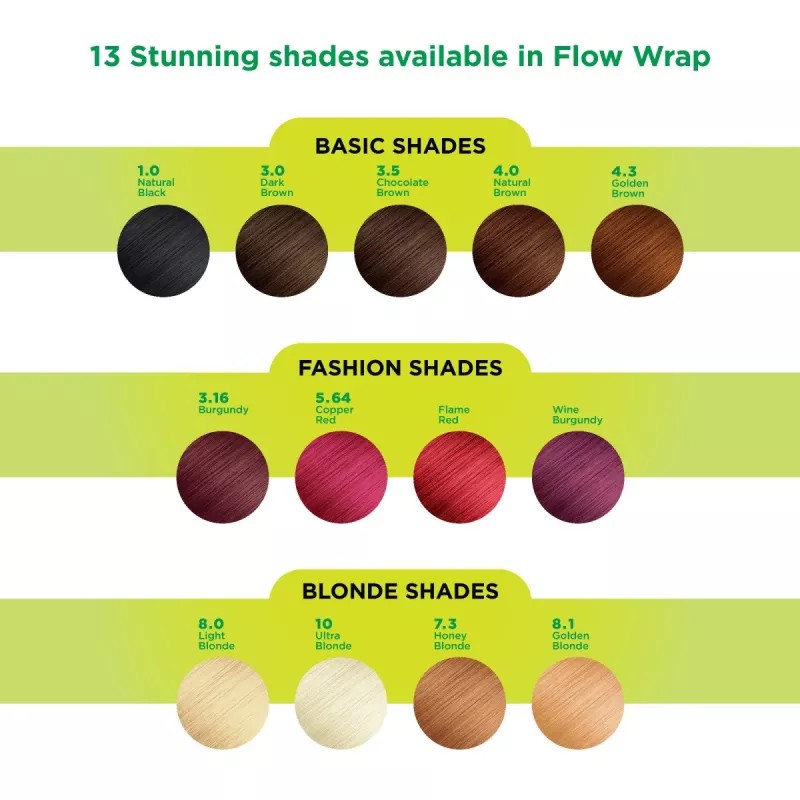Nisha Creme Hair Color 2.0 Orignal Black (Colorant 20g + Developer 20ml) (1Pack, Pack of 6)