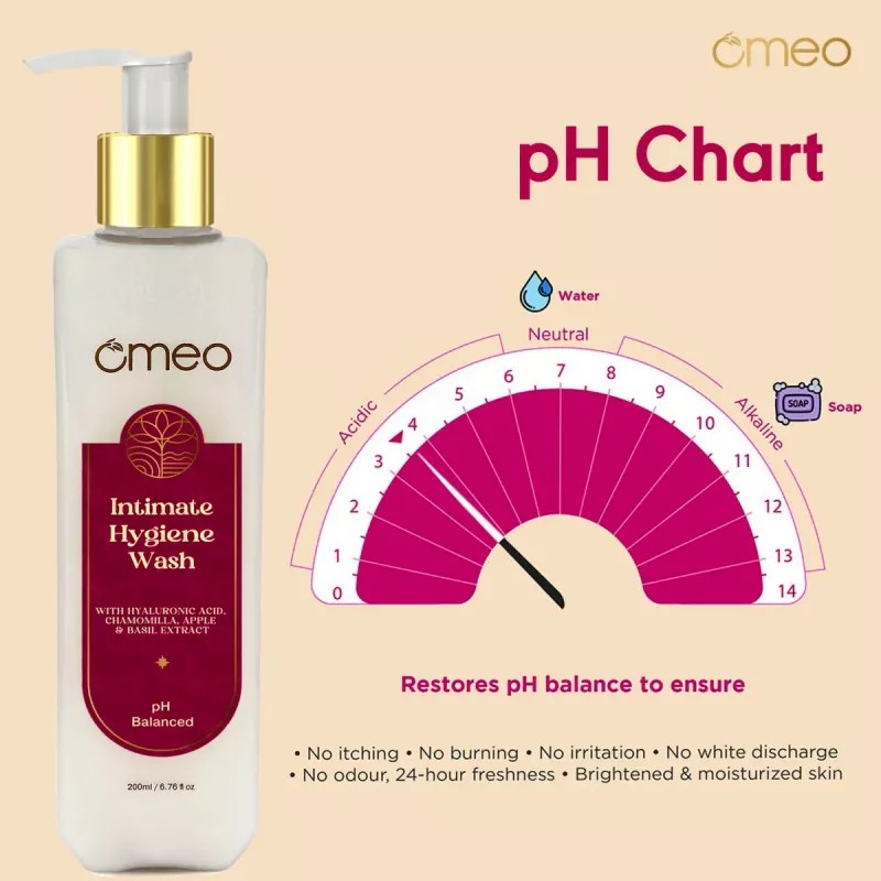 Omeo Intimate Hygiene Wash For Women (200ml)