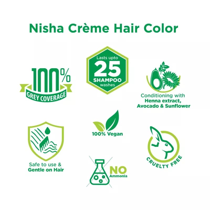 Nisha Creme Hair Color Combo Burgundy And Flame Red (Each (Color Cream 60g + Developer 60 + Conditioner 6ml) (1Pack)