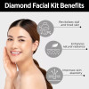 Multani Naturals Diamond Facial Kit For Diamond Glow (Cleansing Cream 20ml + Massage Cream 20ml + Face Scrub 20ml + Face Pack 20ml + Massage Gel 20ml) (100g)