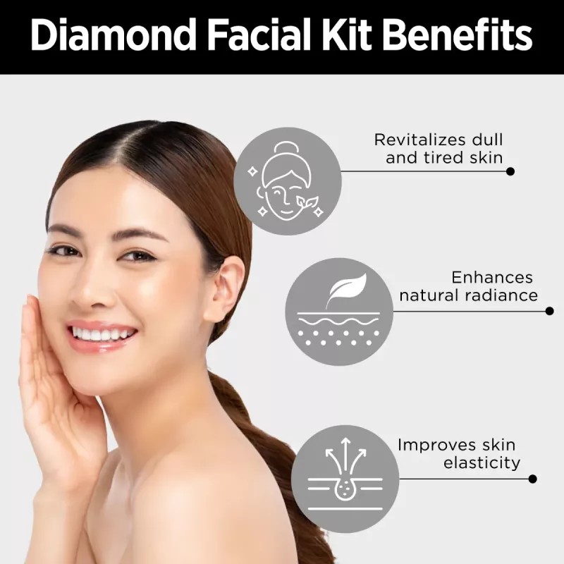 Multani Naturals Diamond Facial Kit For Diamond Glow (Cleansing Cream 20ml + Massage Cream 20ml + Face Scrub 20ml + Face Pack 20ml + Massage Gel 20ml) (100g)