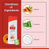 Multani Naturals Fruit Body Lotion (Buy 1 Get 1 Free) (100ml)