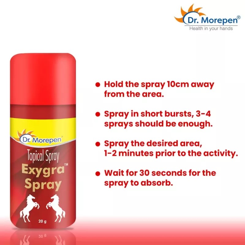 Dr Morepen Exygra Spray (20g, Pack of 2)