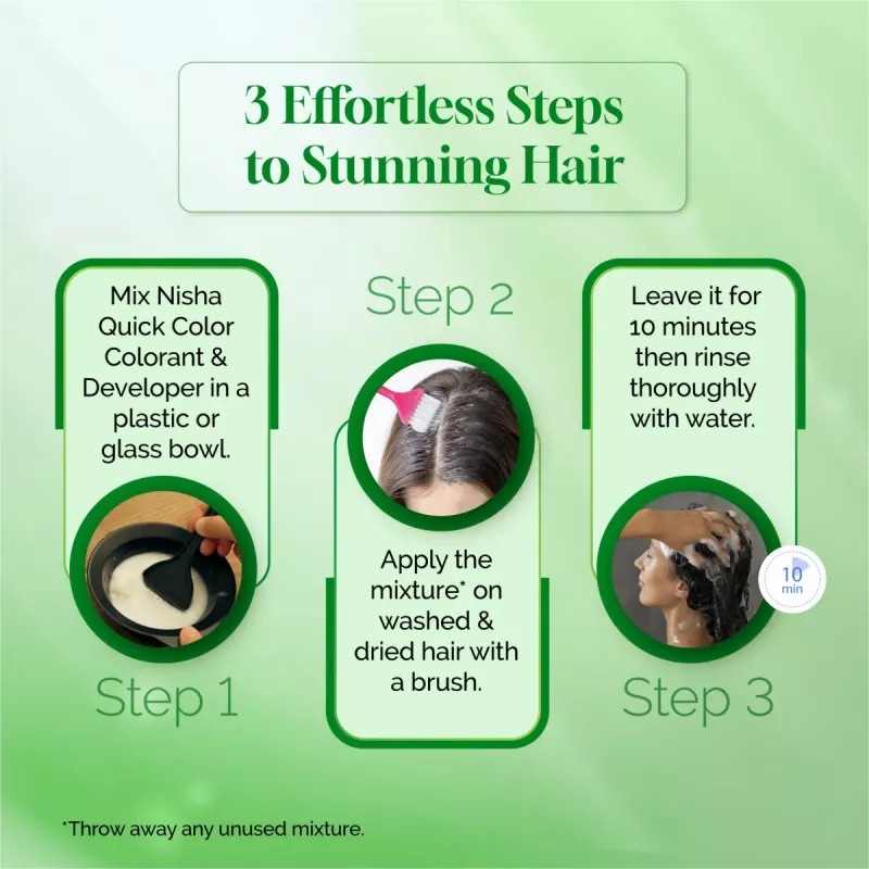 Nisha Quick Color 10 Minutes Creme Hair Colour 1.0 Natural Black (Developer 60g + Colorant 60ml) (120g)