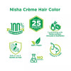 Nisha Hair Colour And Beard Color For Men Black Combo (Hair Color 40g + Beard Color 120g) (1Pack)