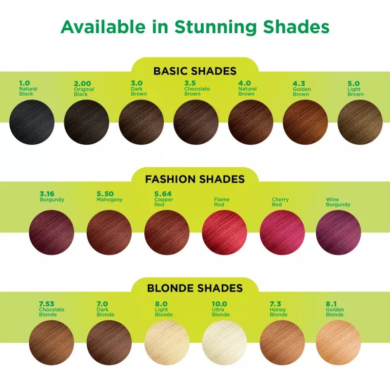 Nisha Creme Hair Color 5.0 Light Brown (Pouch Pack) (Colorant 20g + Developer 20ml) (1Pack, Pack of 6)