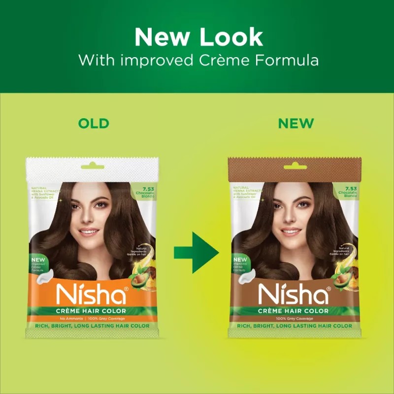 Nisha Creme Hair Color 7.53 Chocolate Blonde (Pouch Pack) (Colorant 20g + Developer 20ml) (1Pack, Pack of 6)