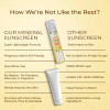 Bakson Sunny Herbals Ultralight Glow Mineral Sunscreen Spf 60 Pa++++ (45ml)