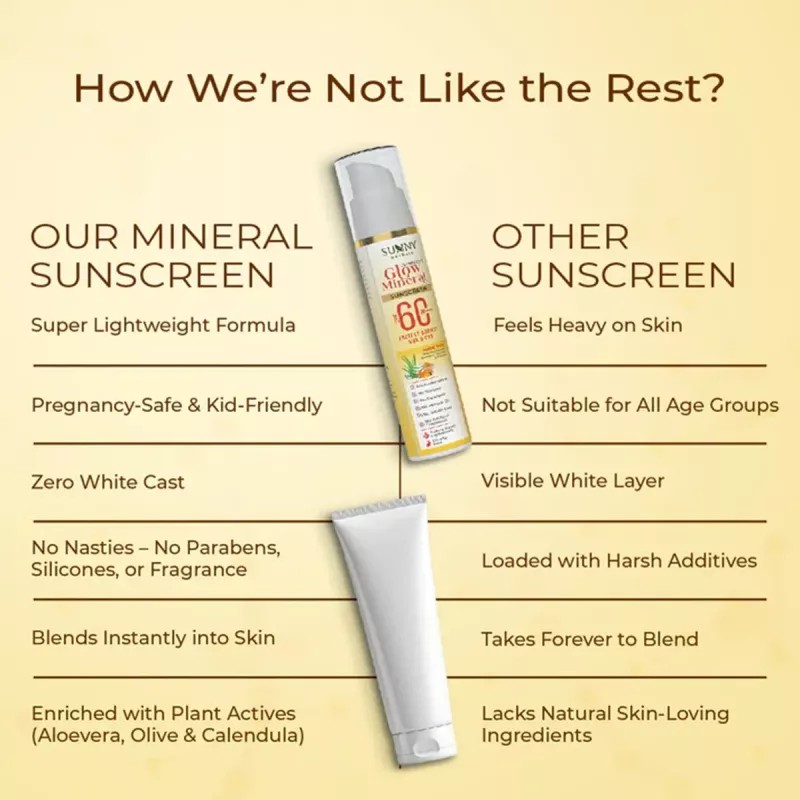 Bakson Sunny Herbals Ultralight Glow Mineral Sunscreen Spf 60 Pa++++ (45ml)