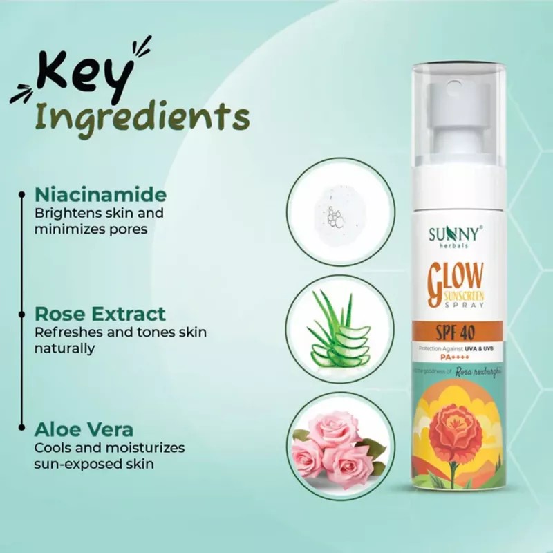 Bakson Sunny Herbals Glow Sunscreen Spray Spf 40 Pa++++ (100ml)